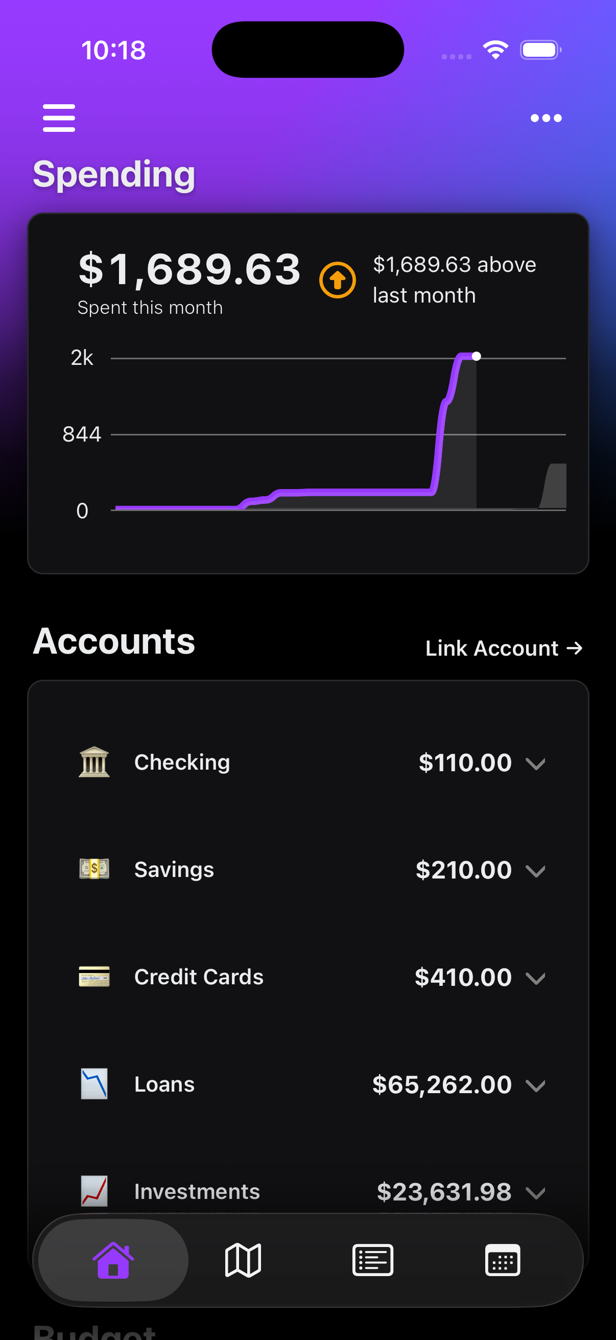 MoneyMap dashboard showing spending overview and account balances